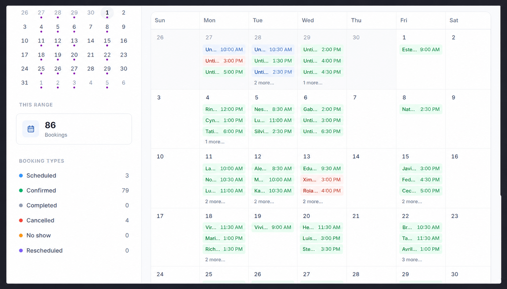 Captura de la agenda mensual con 86 turnos, de los cuales 79 quedaron confirmados; el mes y las fechas quedan fuera de la imagen a propósito.
